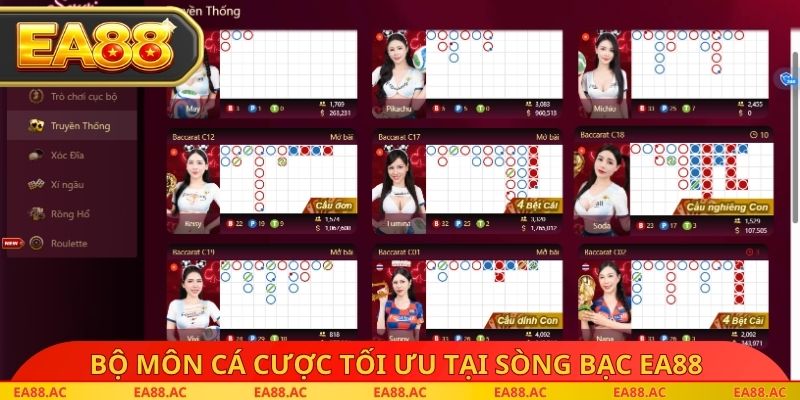 Bộ môn cá cược tối ưu tại sòng bạc EA88