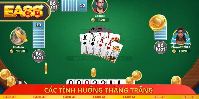 Các tình huống thắng trắng