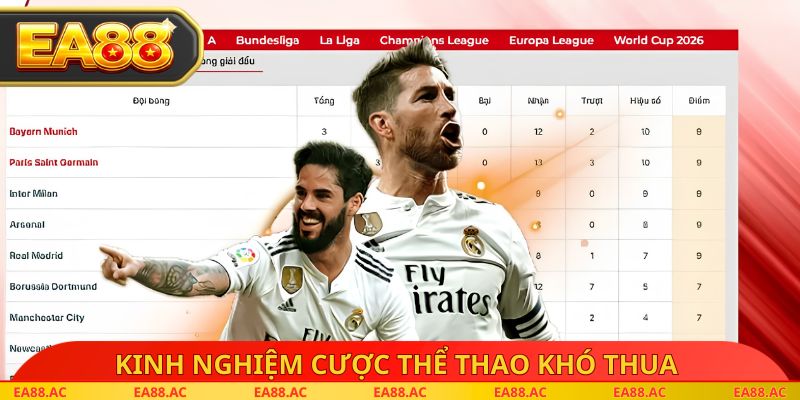 Kinh nghiệm cược thể thao khó thua