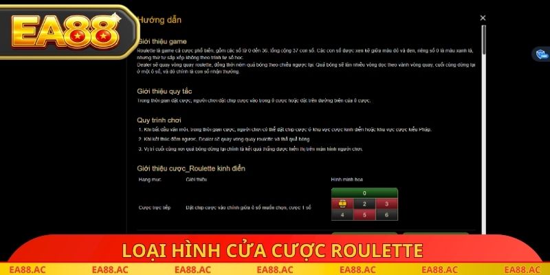 Loại hình cửa cược Roulette